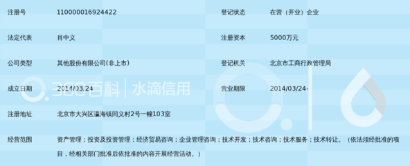 國(guó)都筑業(yè)資產(chǎn)管理股份有限公司 經(jīng)濟(jì)貿(mào)易咨詢服務(wù)的專業(yè)引領(lǐng)者